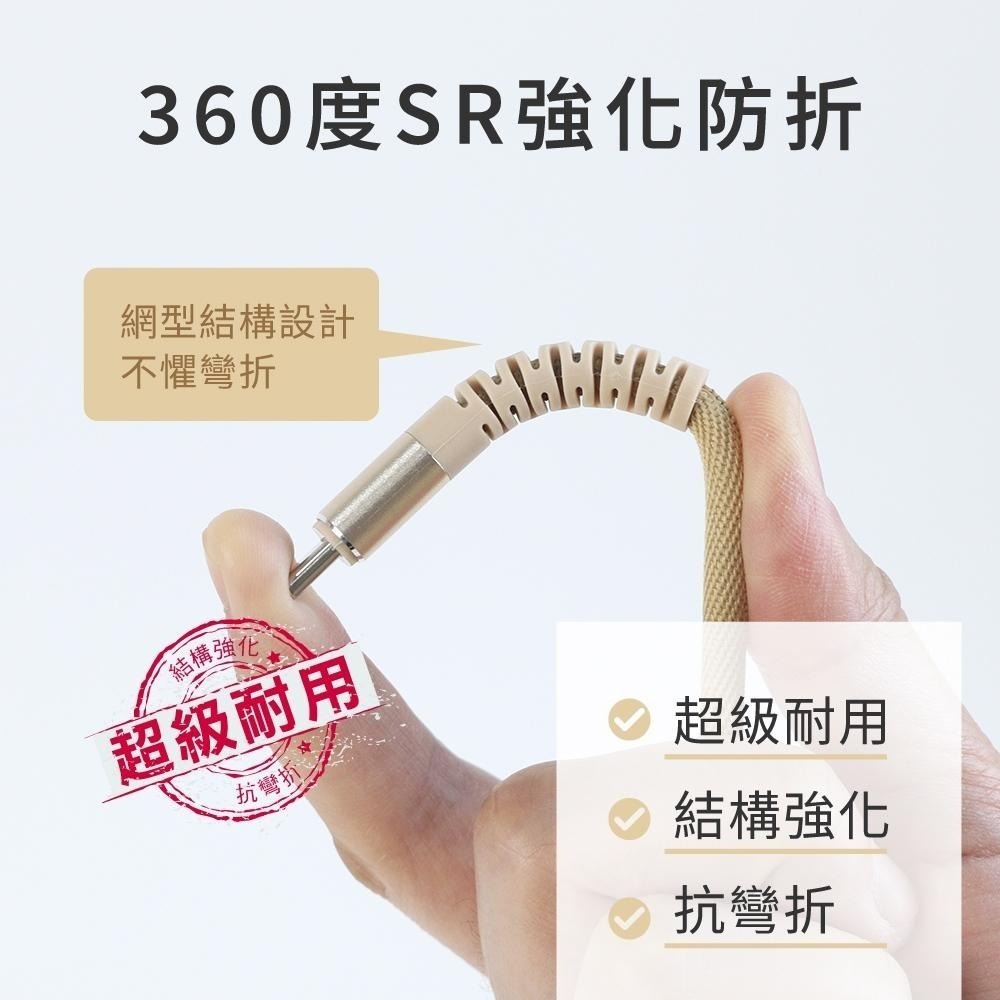 含稅原廠保固一年KINYO台製100W快充長1.2米TypeC to TypeC充電線資料傳輸線USB-TYC12.13-細節圖5