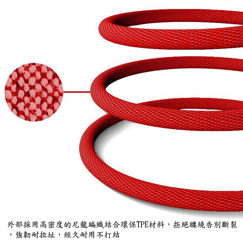 含稅特價一年保固Type C智能充斷電保護手機1米快充尼龍充電線傳輸線(TYC10)-細節圖4