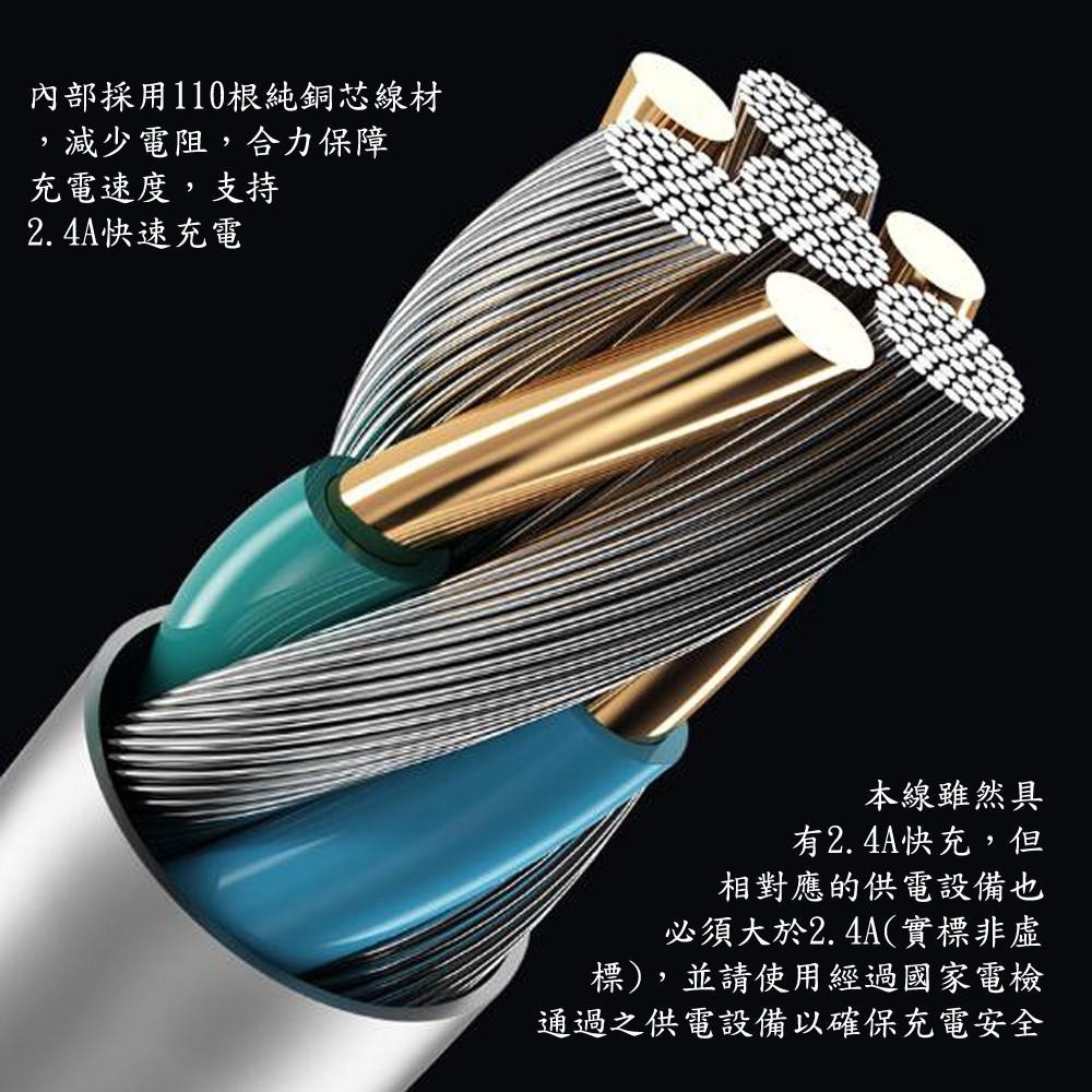 含稅特價一年保固Type C智能充斷電保護手機1米快充尼龍充電線傳輸線(TYC10)-細節圖5