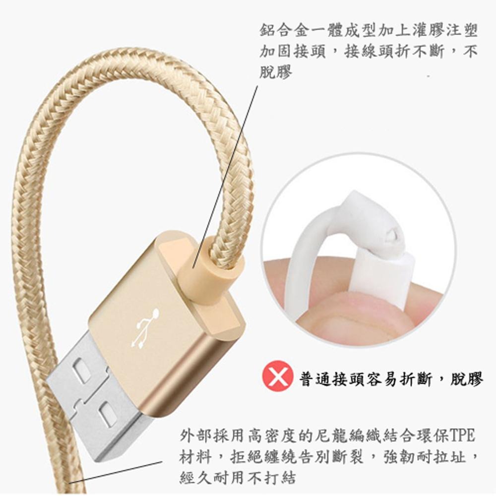 含稅特價一年保固月陽超值2入尼龍編織2米TypeC專用手機快速充電線傳輸線(TYP202)-細節圖4