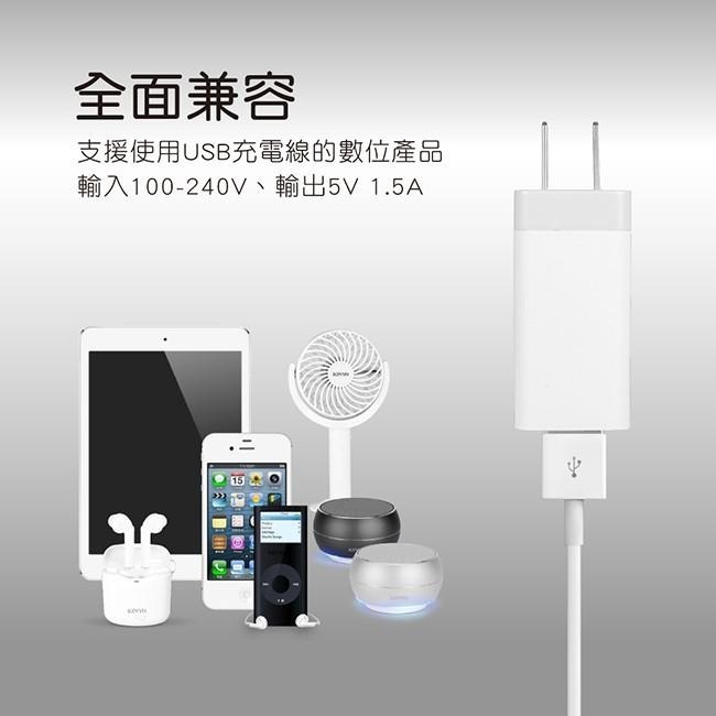 含稅原廠保固一年KINYO雙孔USB+TypeC防過壓過流短路快速充電器(CUH-5355)-細節圖4