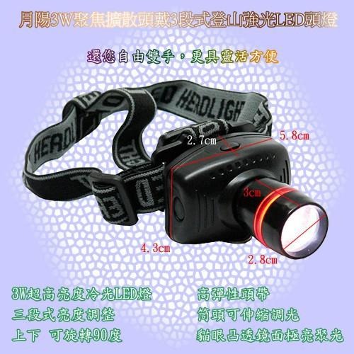 含稅特價3W聚焦擴散頭戴3段式登山強光LED頭燈(CW530N)-細節圖2