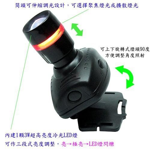 含稅特價3W聚焦擴散頭戴3段式登山強光LED頭燈(CW530N)-細節圖3