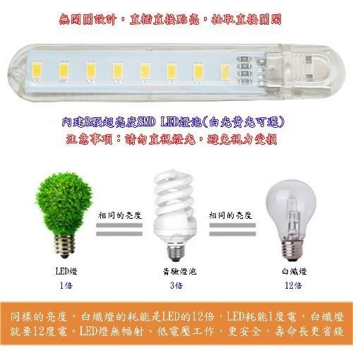 含稅特價USB超亮8LED4W燈檯燈閱讀燈小夜燈手電筒送蛇頸延長線(HL8SL)-細節圖2