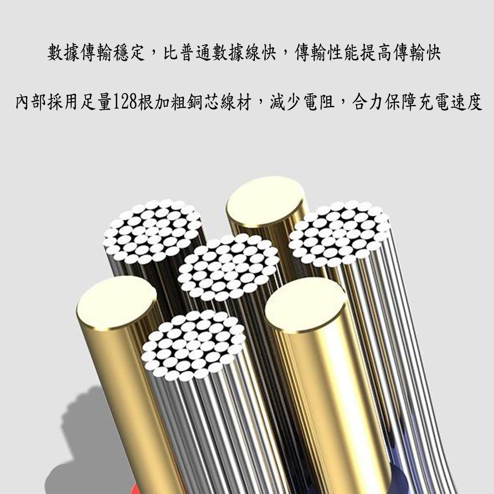 含稅特價一年保固Type C液態矽膠1.5米極速3A充電線傳輸線(TYW15)-細節圖4
