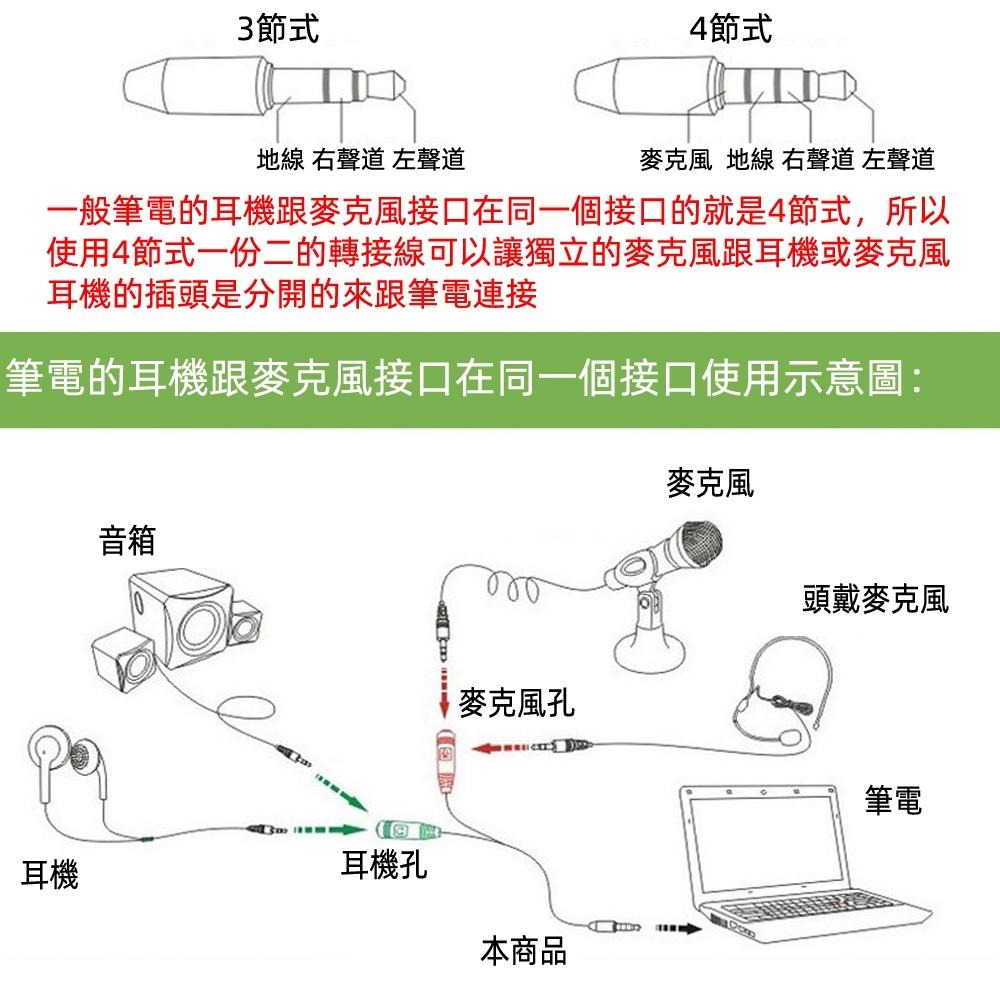 含稅全新特價月陽TPE鍍金1公轉2母耳機加麥克風二合一音源轉接線分接線(CB01X1)-細節圖7