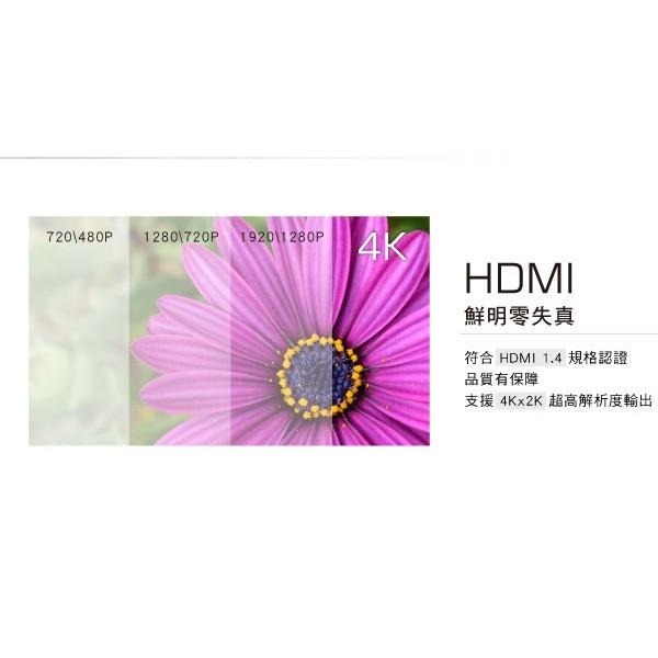 含稅原廠保固一年KINYO鍍金接頭1.5米編織HDMI認證高畫質影音傳輸線(HD-10)-細節圖2