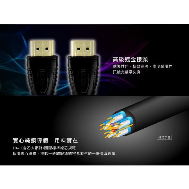 含稅原廠保固一年KINYO鍍金接頭3米編織HDMI認證高畫質影音傳輸線(HD-11)-細節圖2