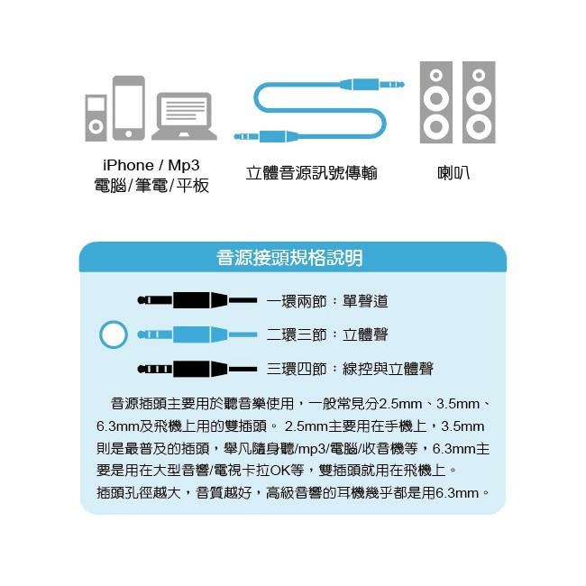 含稅原廠保固一年KINYO鍍金接頭3.5mm公對公音源線(CB-220)-細節圖3