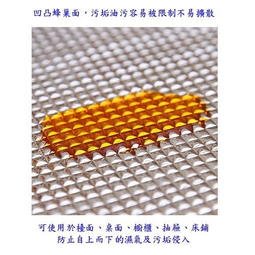 含稅特價超值2入200cm可裁剪蜂巢鋁箔面防油污餐墊防潮墊抽屜墊(3962)-細節圖3
