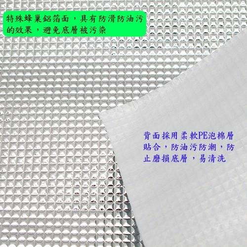 含稅特價超值2入200cm可裁剪蜂巢鋁箔面防油污餐墊防潮墊抽屜墊(3962)-細節圖4