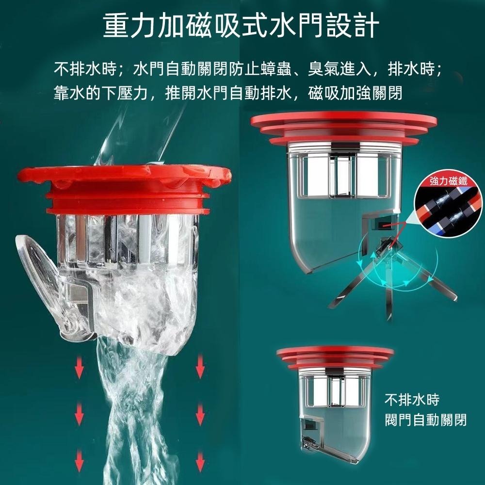 含稅全新特價月陽加厚帶過濾通用型重力加磁吸防臭防蟑地漏芯排水水門落水頭(NLY44X1)-細節圖3