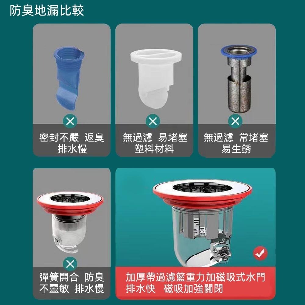 含稅全新特價月陽加厚帶過濾通用型重力加磁吸防臭防蟑地漏芯排水水門落水頭(NLY44X1)-細節圖4