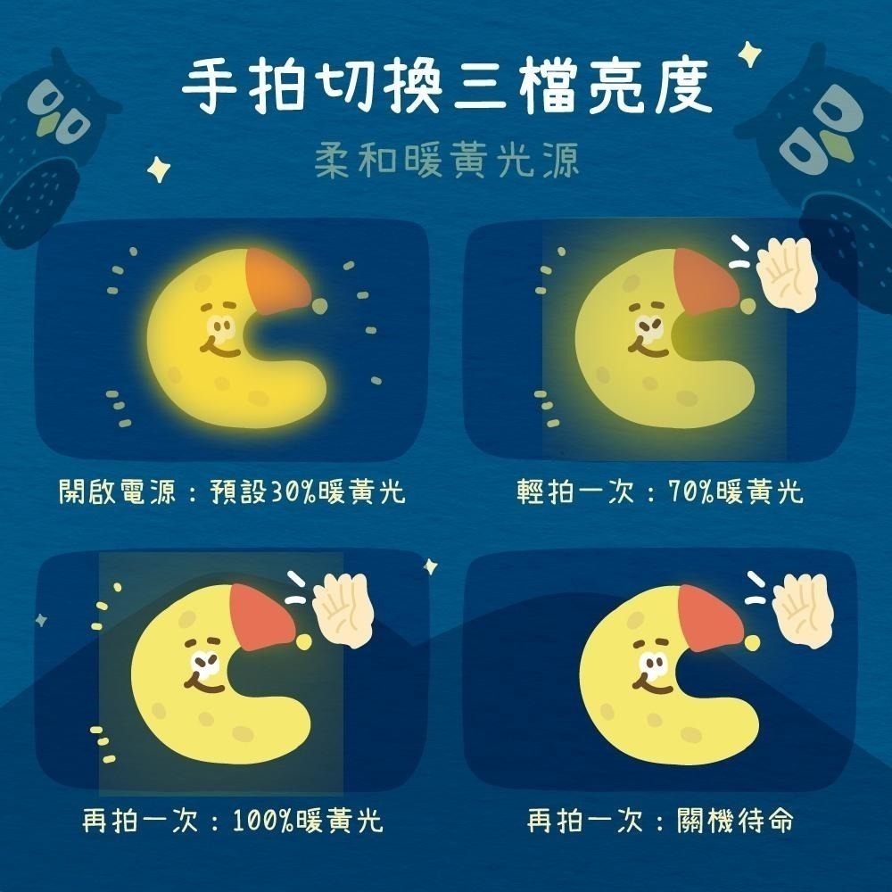 含稅全新原廠保固一年KINYO星月雲造型磁吸充電式黃光56流明LED燈拍拍燈小夜燈壁掛燈條(SL-3010.12.14)-細節圖5