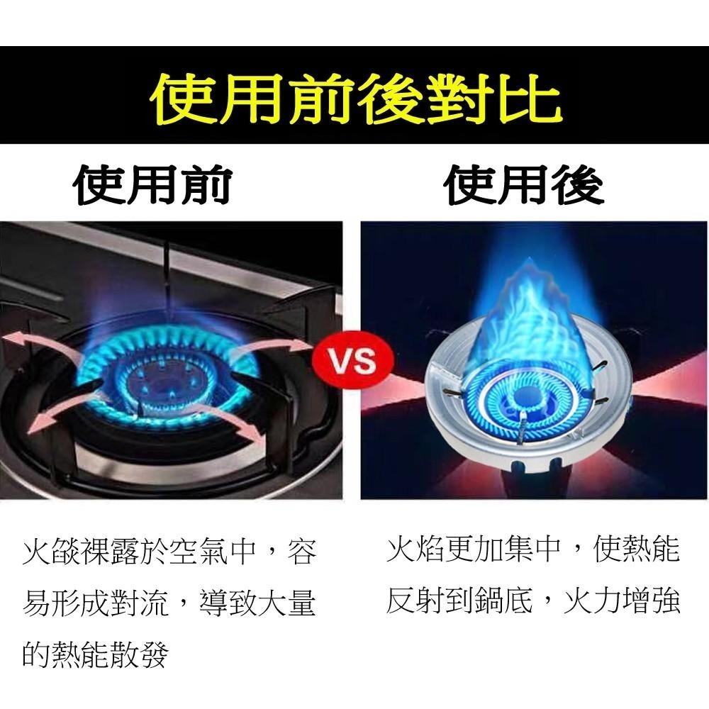 含稅全新特價月陽超值2入組加高型節省瓦斯加強聚熱罩瓦斯爐架(LY-91444)-細節圖3