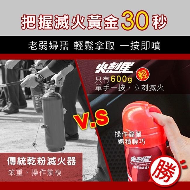 含稅全新原廠KINYO台灣製造天然環保藥劑家用火剋星泡沫滅火器(EX-006)-細節圖4