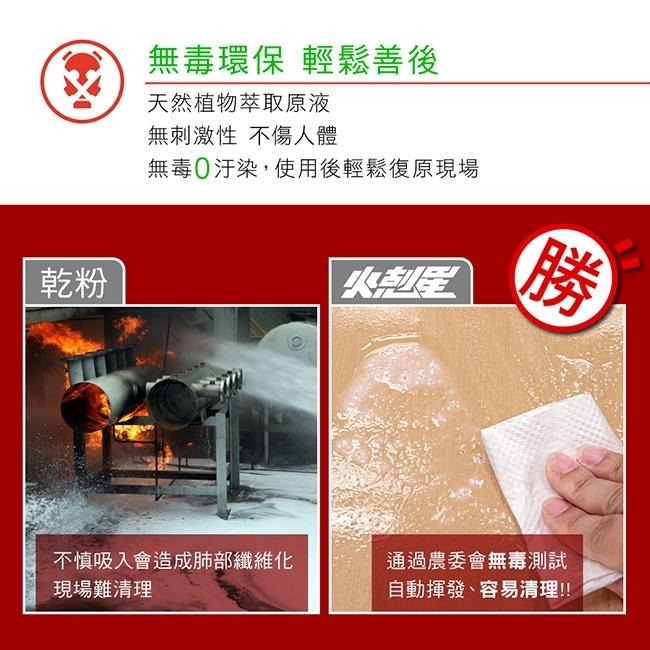 含稅全新原廠KINYO台灣製造天然環保藥劑家用火剋星泡沫滅火器(EX-006)-細節圖5