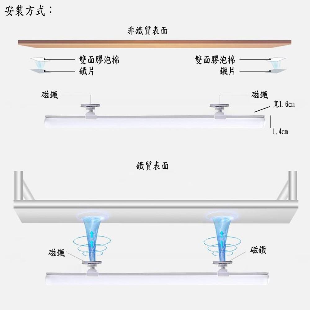 含稅特價月陽超值2入41cm高亮8W白光3段USB磁吸LED燈管燈條(WQ41WS32)-細節圖5