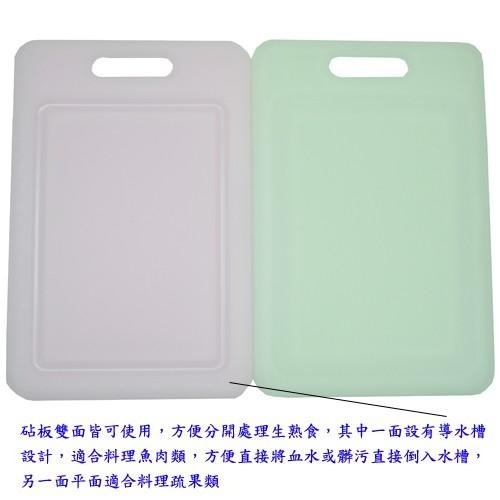 含稅特價台灣製造SGS檢測水晶附導水槽小砧板切菜板(PJ968)-細節圖2