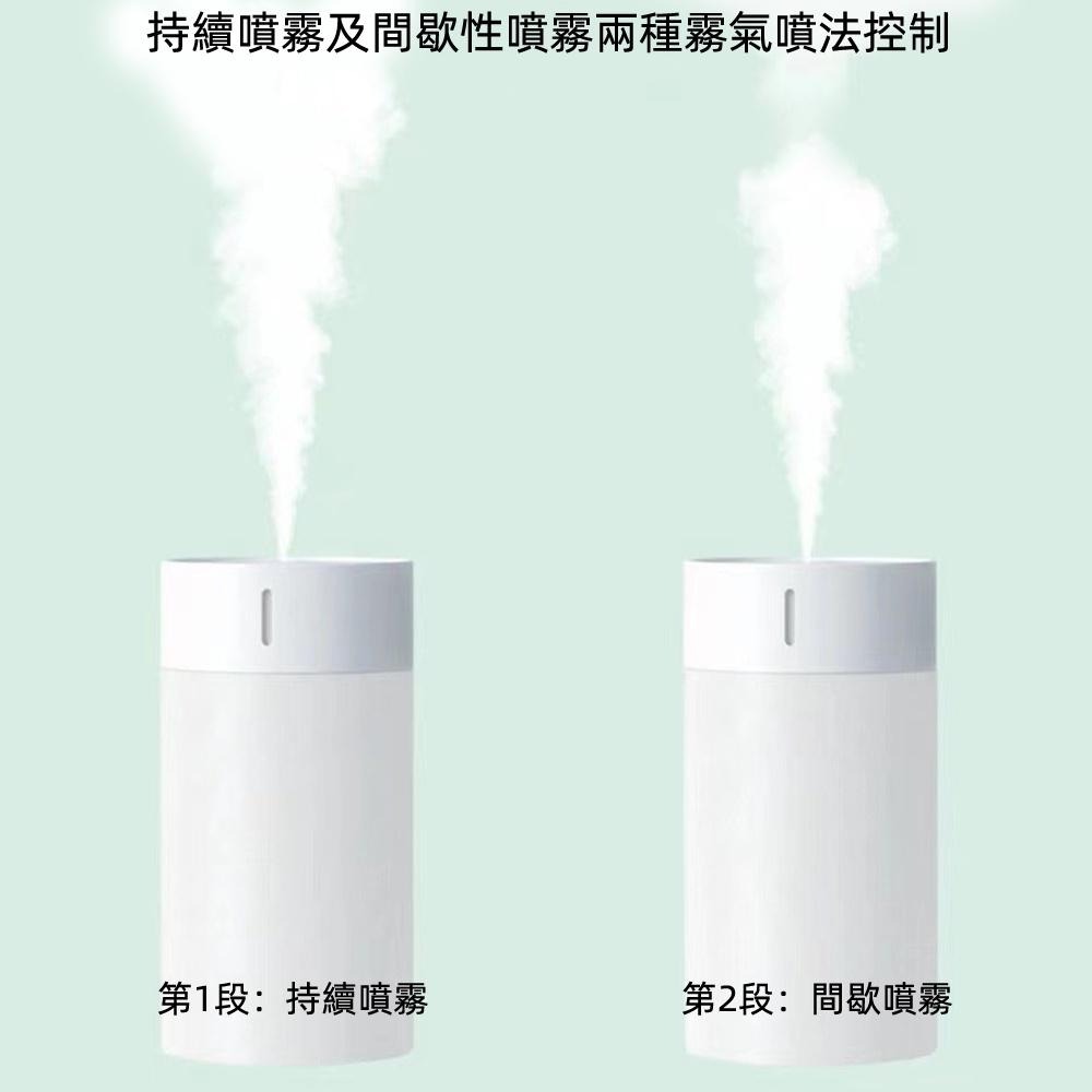 含稅全新特價月陽送棉棒6支車用家用七彩USB霧化香芬加濕器水氧機小夜燈薰香機(MBH2)-細節圖5