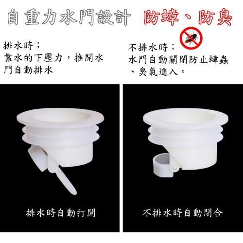 含稅特價超值4入地漏防蟑防臭排水口水門落水頭(LY4832)-細節圖2