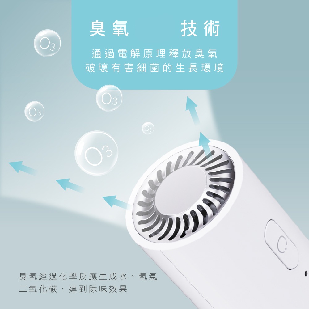 含稅全新原廠保固一年KINYO廚櫃車內充電式磁吸智慧聲控偵測感應帶照明臭氧除味器(OM-350)-細節圖9