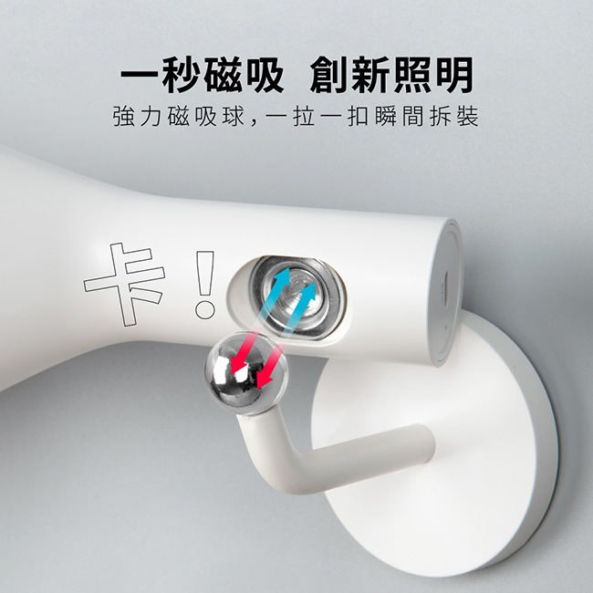 含稅全新原廠保固一年KINYO磁吸式自然光24SMDLED壁掛座夾兩用充電式大電量LED檯燈閱讀燈(PLED-2325)-細節圖3
