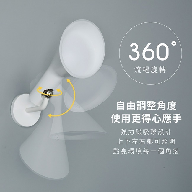 含稅全新原廠保固一年KINYO磁吸式自然光24SMDLED壁掛座夾兩用充電式大電量LED檯燈閱讀燈(PLED-2325)-細節圖10