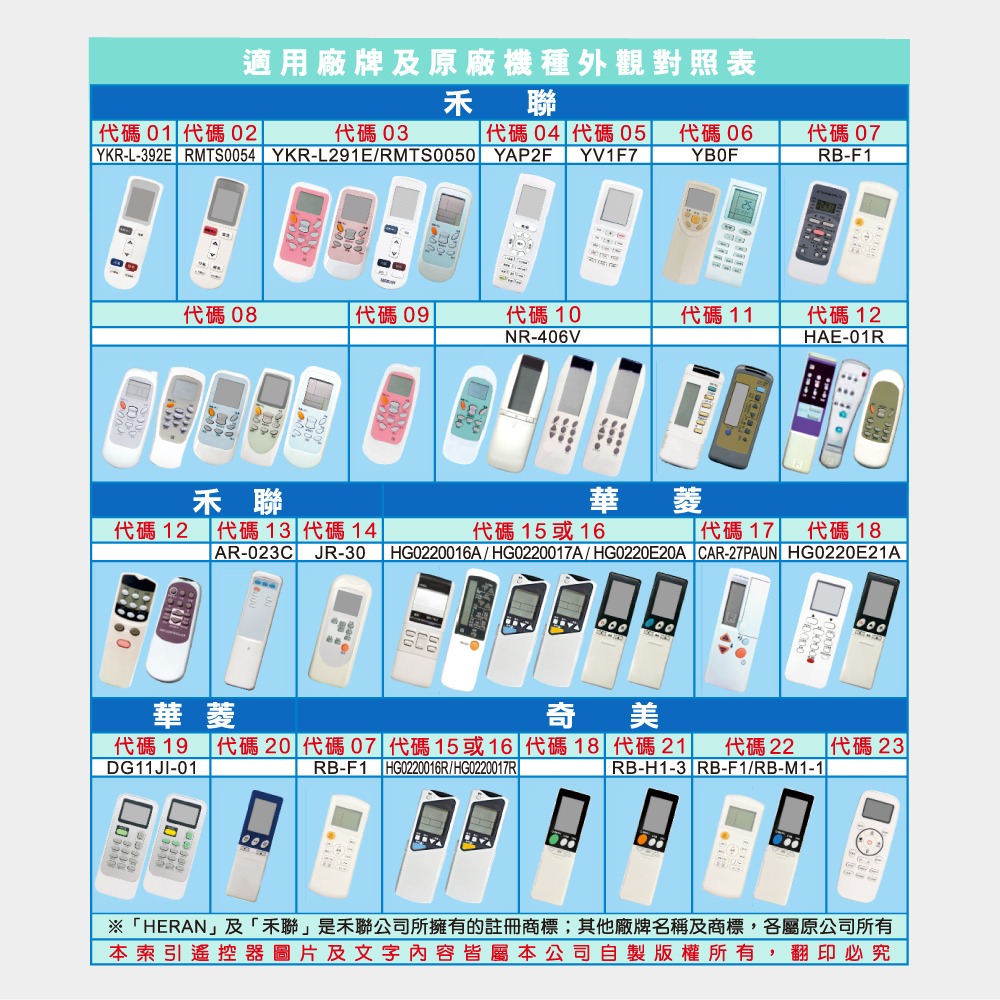 含稅全新原廠保固一年KINYO原廠對應禾聯窗型分離式變頻冷氣紅外線遙控器(CAV-C14)-細節圖4