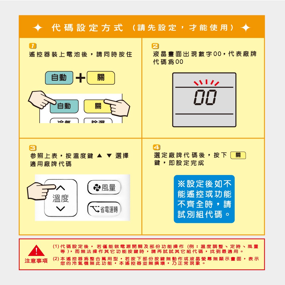 含稅全新原廠保固一年KINYO原廠對應大金窗型分離式變頻冷氣紅外線遙控器(CAV-D16)-細節圖5