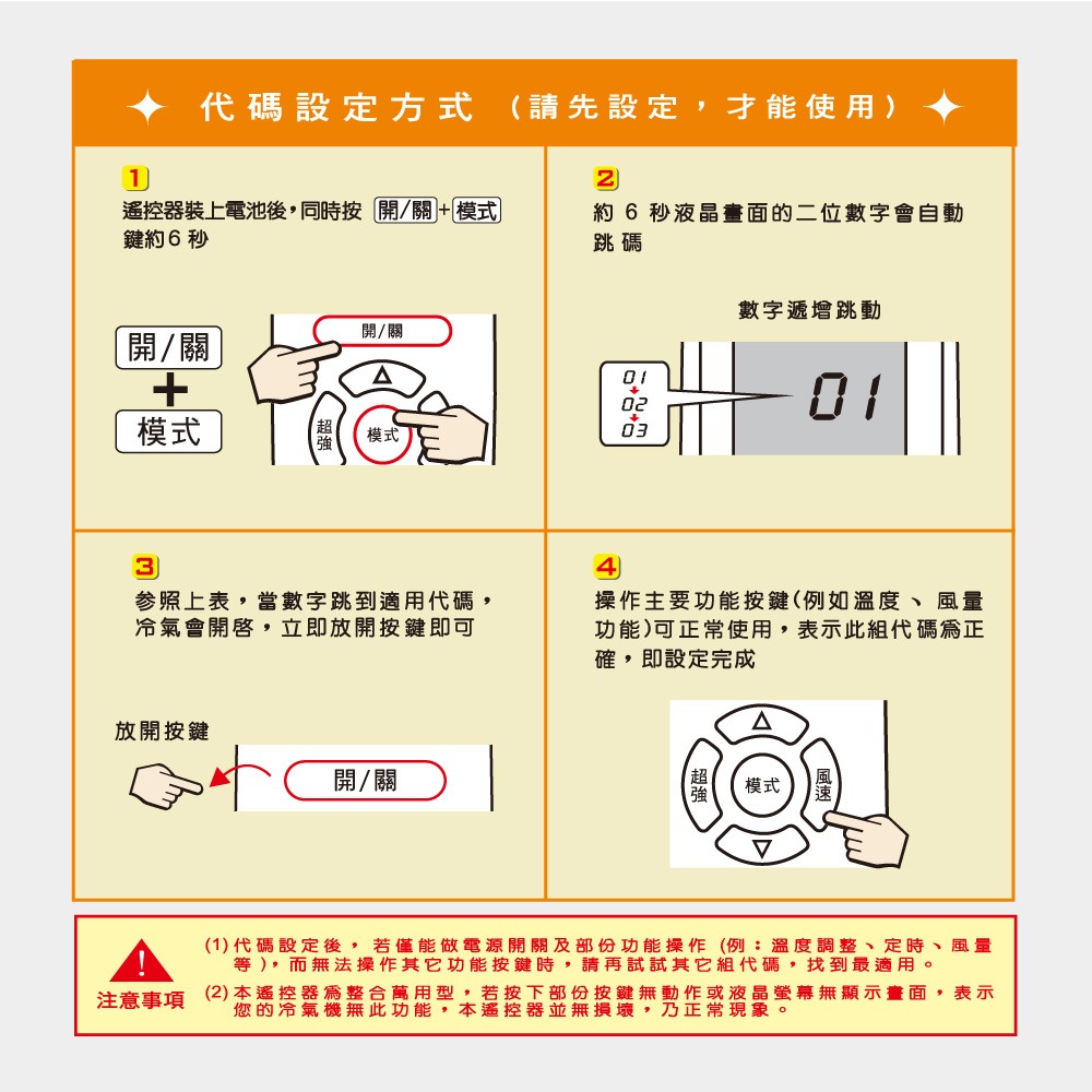含稅全新原廠保固一年KINYO原廠對應格力窗型分離式變頻冷氣紅外線遙控器(CAV-G13)-細節圖3