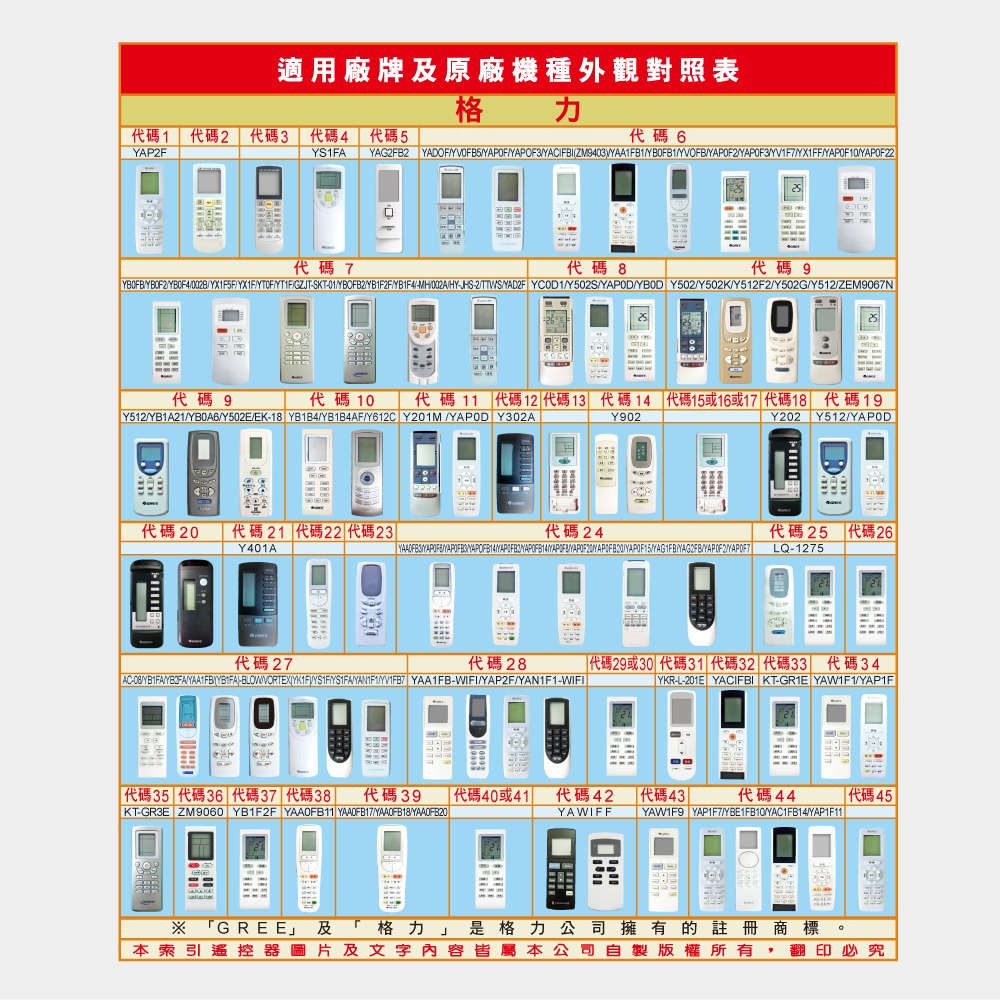 含稅全新原廠保固一年KINYO原廠對應格力窗型分離式變頻冷氣紅外線遙控器(CAV-G13)-細節圖4