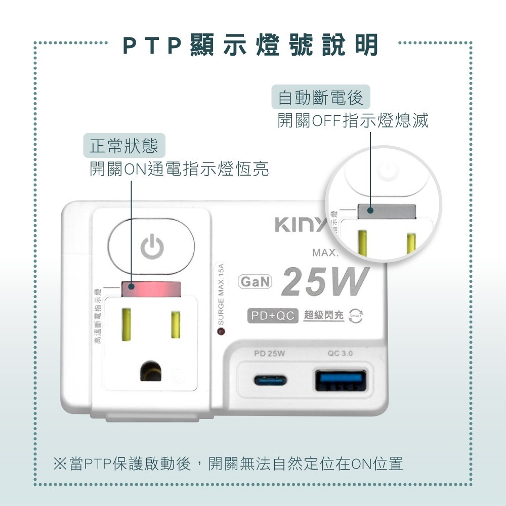 含稅全新原廠保固一年KINYO單開2插座快充PD25W+QC3.0自動斷電防雷擊擴充插頭插座延長線(GIU-PD225)-細節圖5