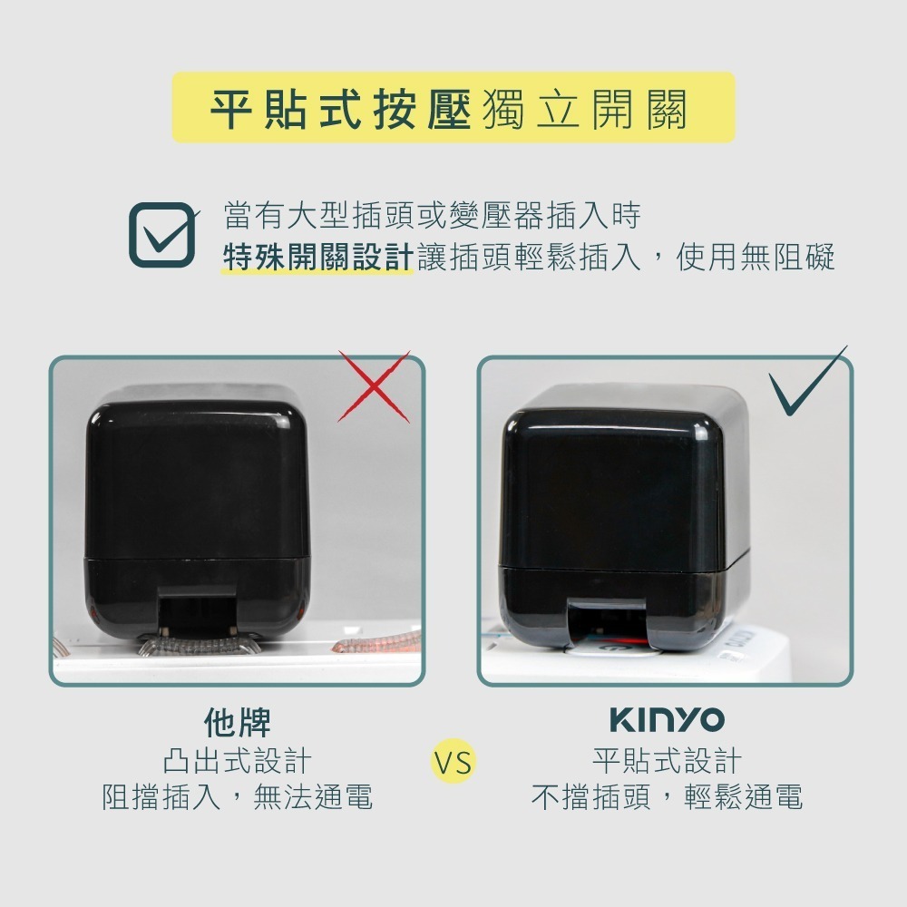 含稅全新原廠保固一年KINYO單開2插座快充PD25W+QC3.0自動斷電防雷擊擴充插頭插座延長線(GIU-PD225)-細節圖7