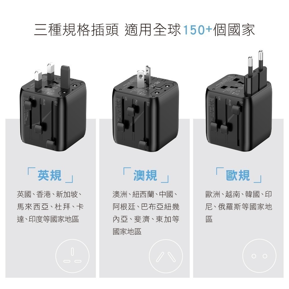 含稅全新原廠保固一年送保險絲KINYO迷你國際轉換插頭雙插座帶保險絲插腳轉換器插座(MPP-3500)-細節圖3