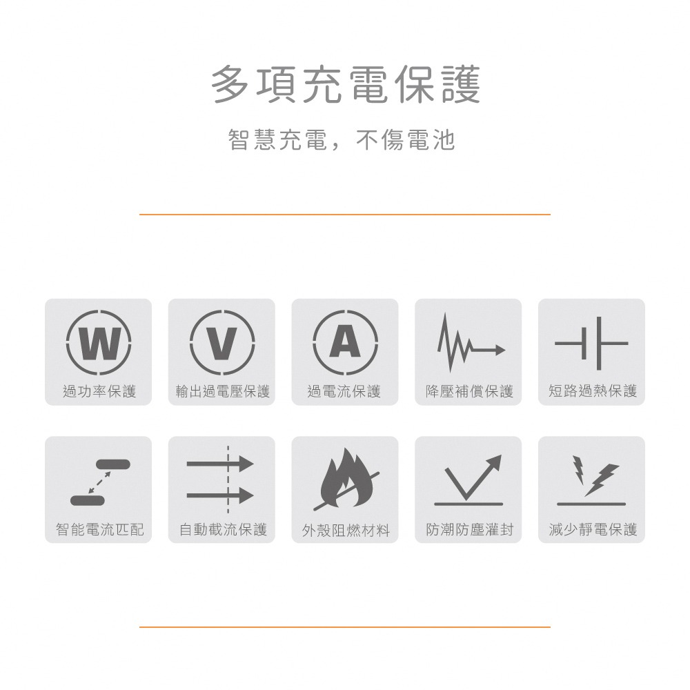 含稅全新原廠保固一年KINYO旅行電壓氮化鎵帶線PD45W高效快充PD3.0+ QC多重保護充電器充電頭PDCB-345-細節圖9