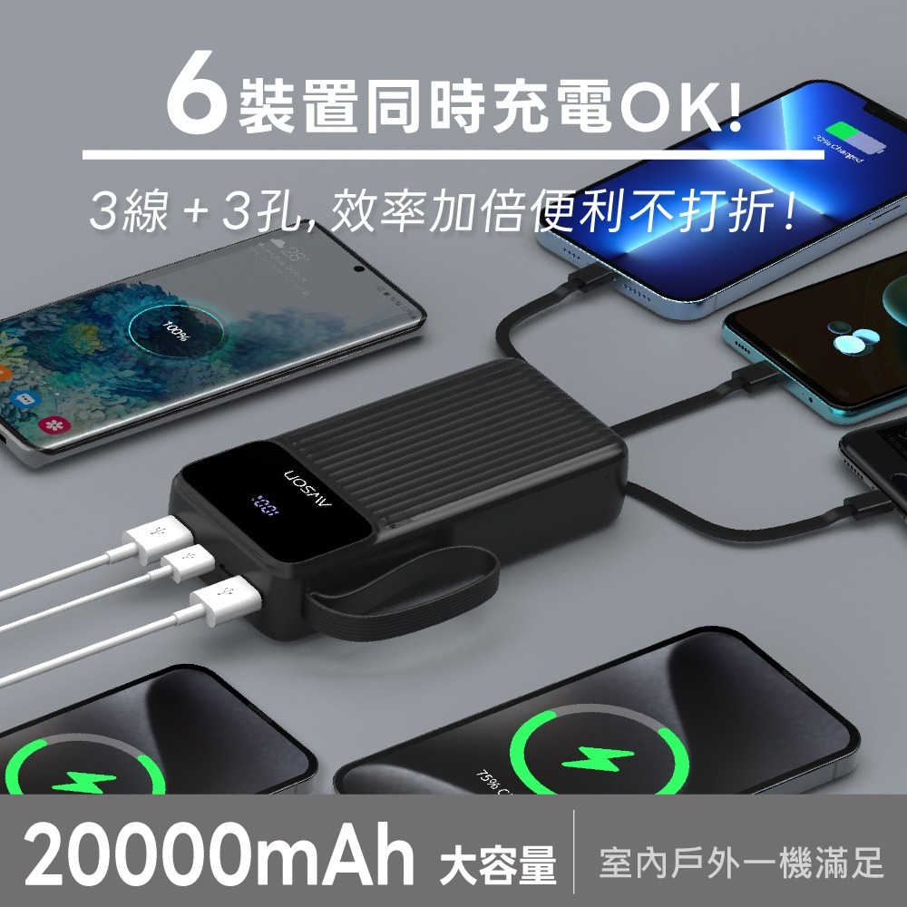 含稅全新原廠保固一年AWSON歐森自帶4線超大電量PD20W快充八重保護充電寶行動電源(AWP-5750)-細節圖4