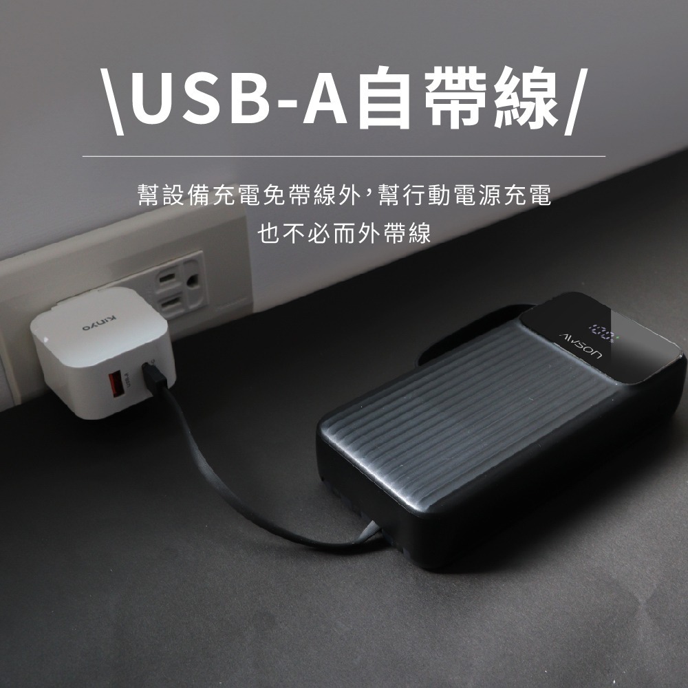 含稅全新原廠保固一年AWSON歐森自帶4線超大電量PD20W快充八重保護充電寶行動電源(AWP-5750)-細節圖6