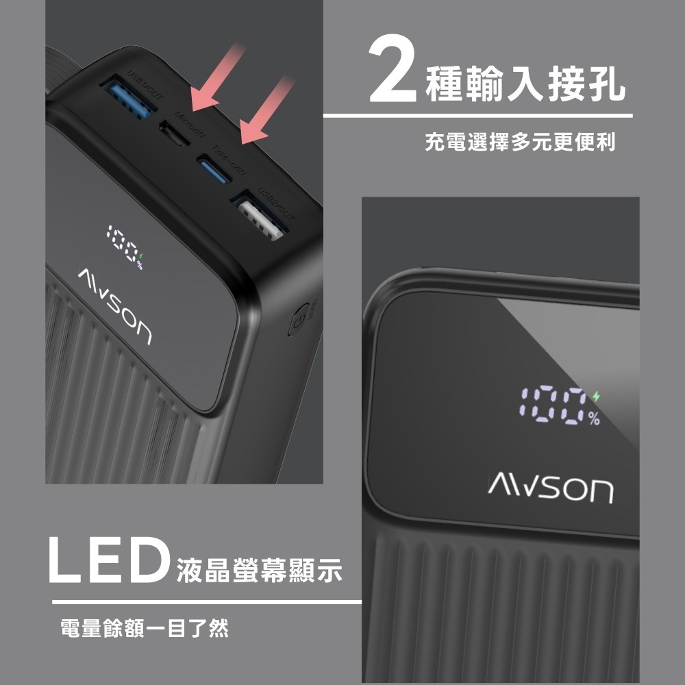含稅全新原廠保固一年AWSON歐森自帶4線超大電量PD20W快充八重保護充電寶行動電源(AWP-5750)-細節圖7