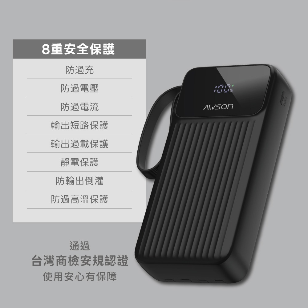 含稅全新原廠保固一年AWSON歐森自帶4線超大電量PD20W快充八重保護充電寶行動電源(AWP-5750)-細節圖8