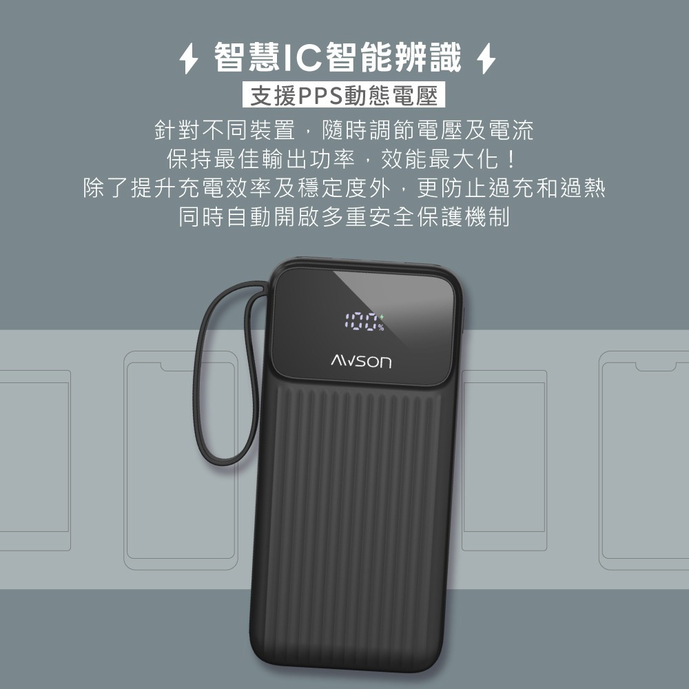 含稅全新原廠保固一年AWSON歐森自帶4線超大電量PD20W快充八重保護充電寶行動電源(AWP-5750)-細節圖9