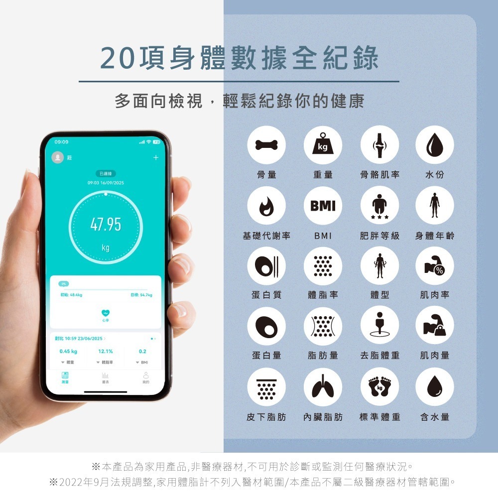 含稅全新原廠保固一年KINYO家用藍芽APP健康管理20項180公斤體脂計鋼化玻璃體重計體重秤(NDS-250)-細節圖3