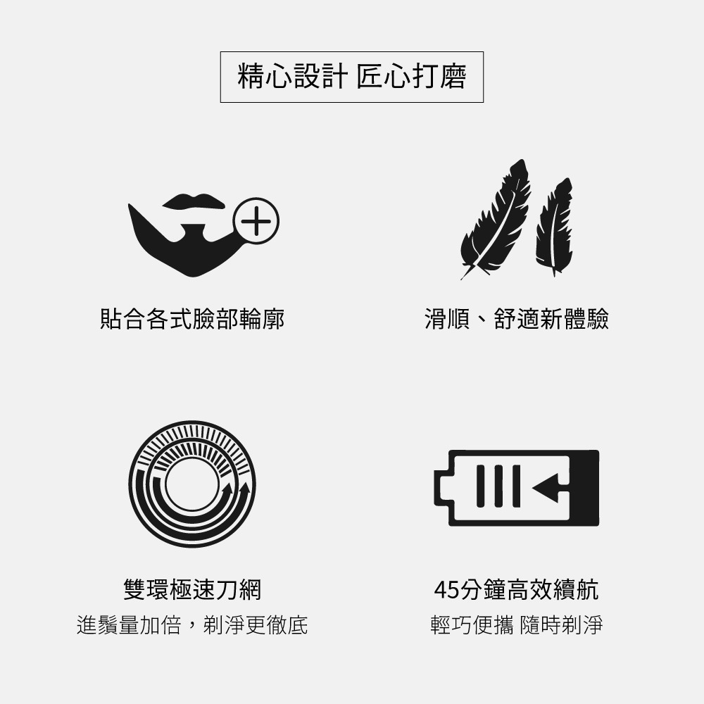 含稅全新原廠保固一年KINYO充電式高續航浮動雙環2D雙刀頭帶鬢角刀電動刮鬍刀剃鬚器(NKS-601)-細節圖4