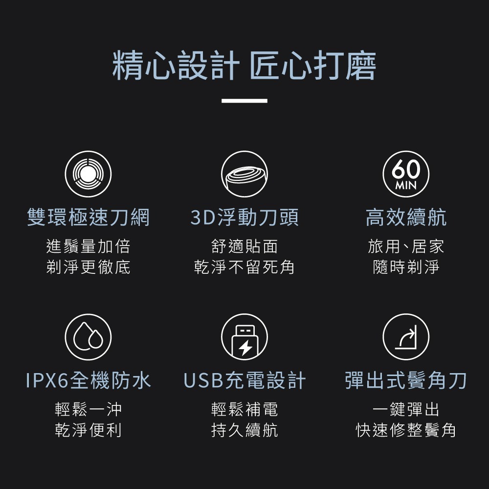 含稅全新原廠保固一年KINYO全機水洗充電式高續航浮動雙環3D三刀頭帶鬢角刀電動刮鬍刀剃鬚器(NKS-603)-細節圖3