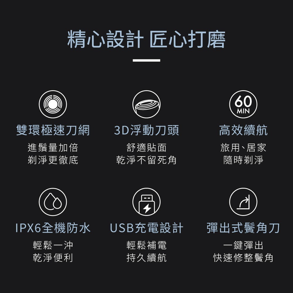 含稅全新原廠保固一年KINYO全機水洗充電式高續航浮動雙環3D三刀頭帶鬢角刀電動刮鬍刀剃鬚器(NKS-603)-細節圖3