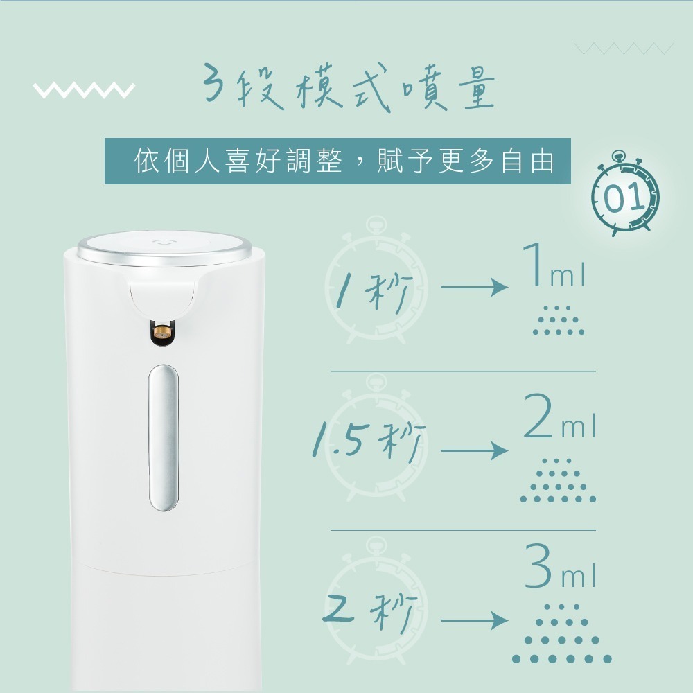 含稅全新原廠保固一年KINYO充電式快速感應IPX4防水奈米水霧3段霧量酒精噴霧器洗手機香芬機(KFD-3152)-細節圖2