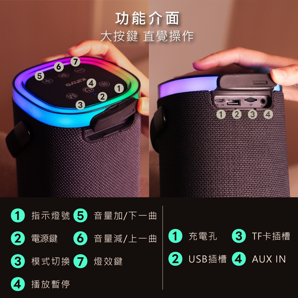 含稅全新原廠保固一年KINYO提著走大電量炫光TWS串聯技術藍芽5.3讀卡隨身碟音箱喇叭音響(BTS-763)-細節圖7