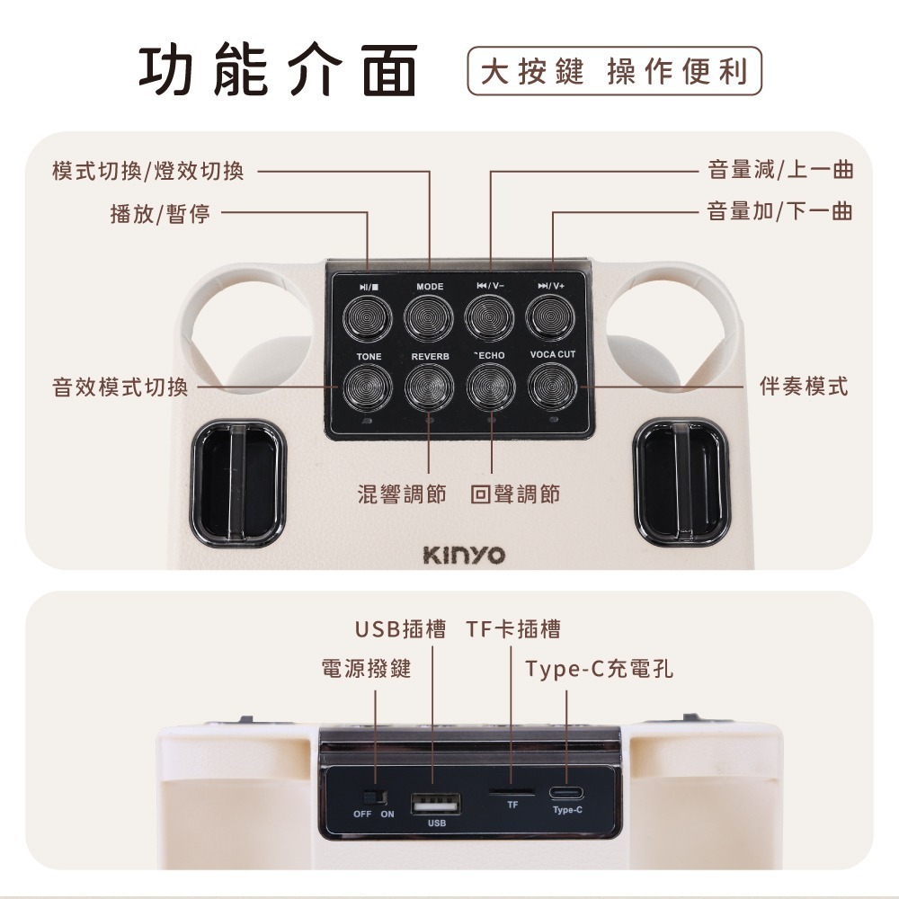 含稅全新原廠保固一年小型便攜KINYO卡拉OK充電式藍芽5.3可消音無線雙麥克風插卡隨身碟音箱喇叭音響(KY-2040)-細節圖8