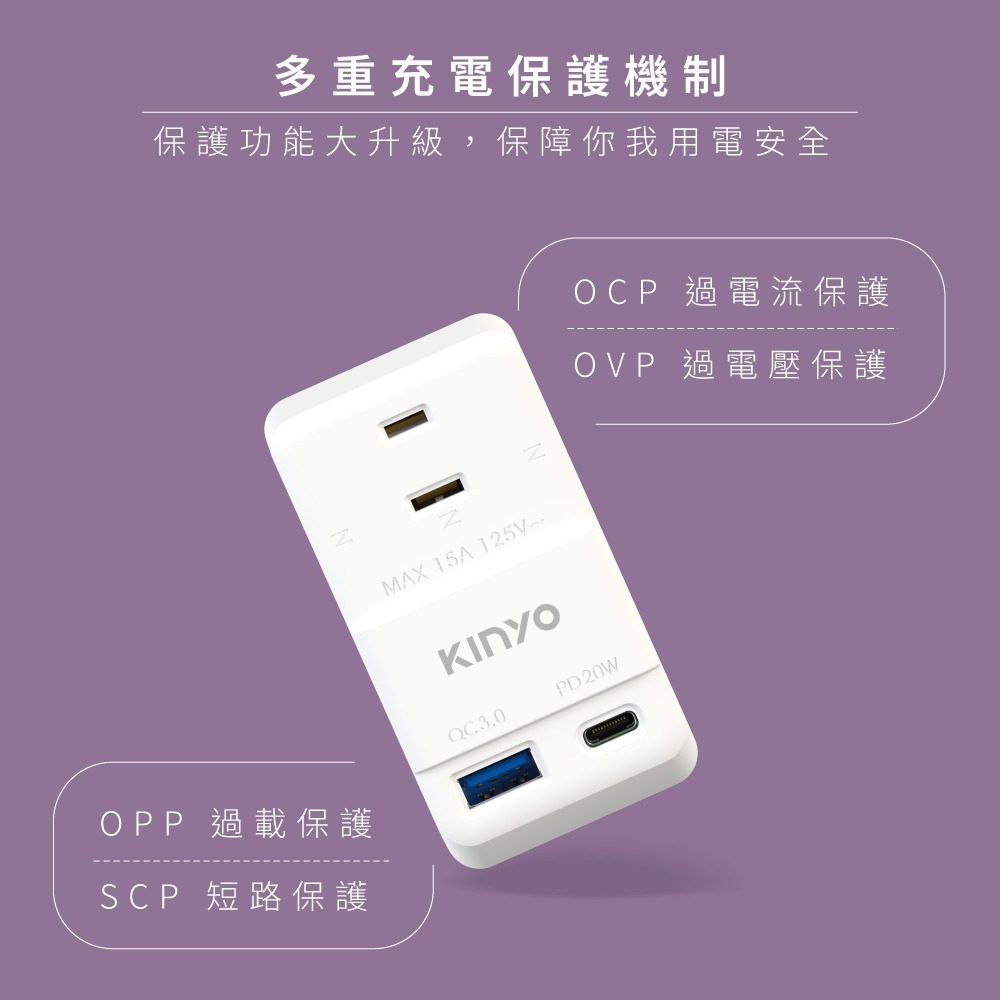 含稅全新原廠保固一年KINYO台灣製造3插座加快充PD20W加QC3.0大小腳轉換轉接插座插頭(NDRPD-232)-細節圖4