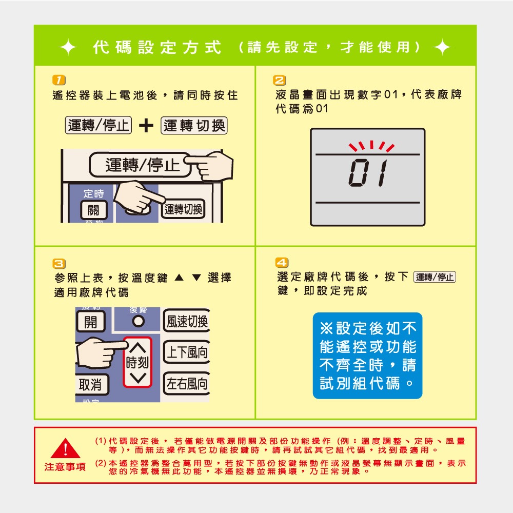 含稅全新原廠保固一年KINYO原廠對應日立HITACHI窗型分離式變頻冷氣紅外線遙控器(CAV-H15)-細節圖3